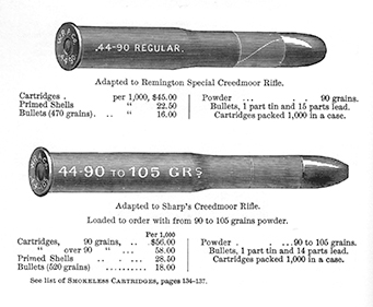 From the 1899 Winchester catalog.